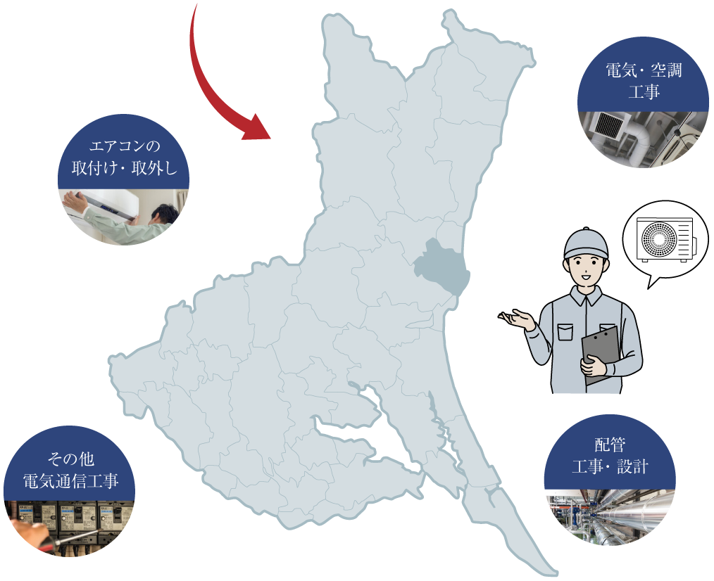 電気通信工事｜配管｜ミナト電通システム
